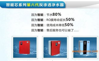 净水器哪个牌子靠谱？从生产厂家到价格全解
